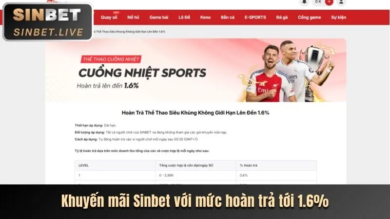 Cá cược thể thao Benbet